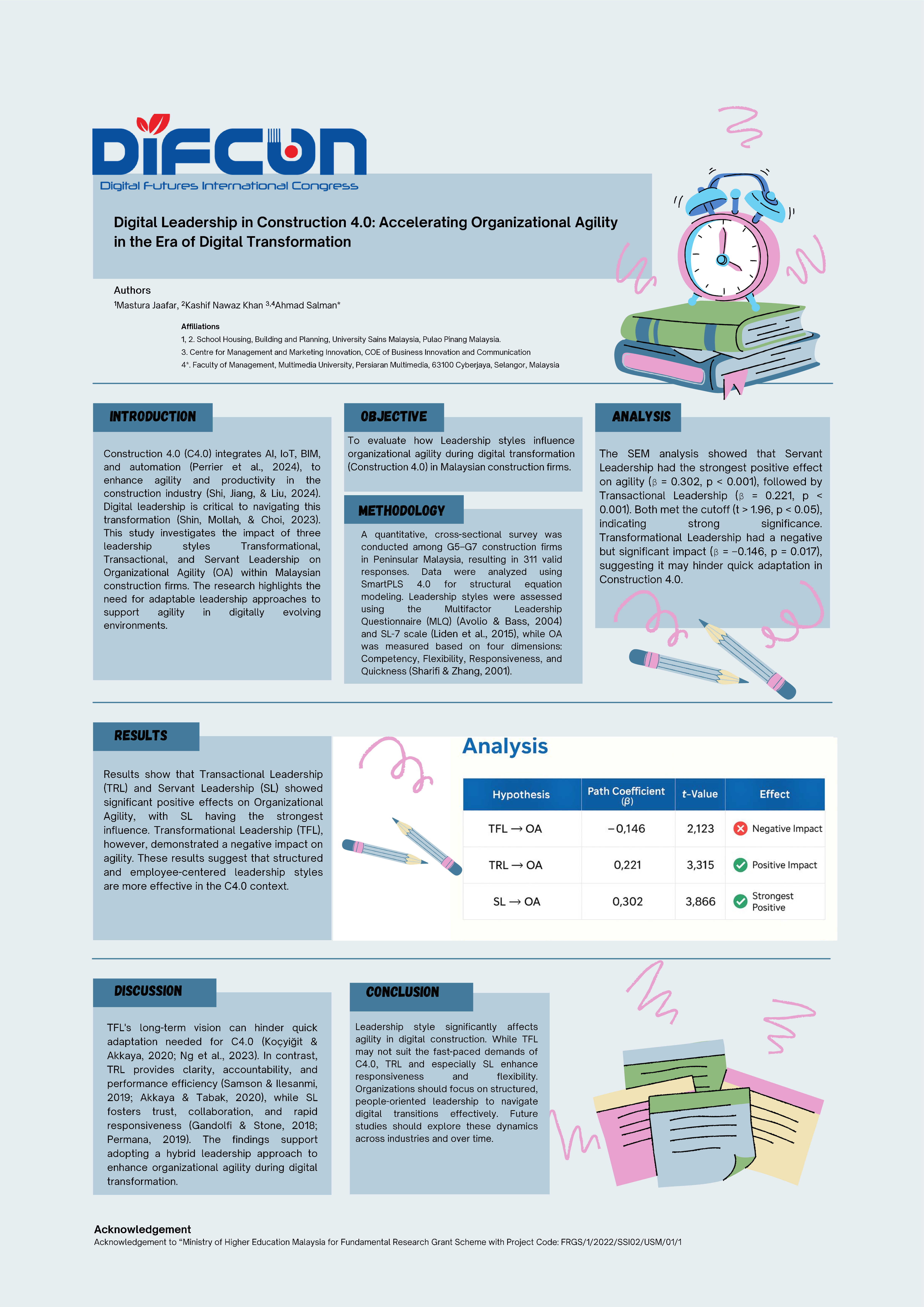 Poster 2